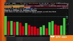 Spending Now, Biden Framework Is a Good Way to Grow: Liz Pancotti News Clip