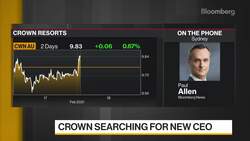 Crown Resorts Reports First-Half Net Loss Amid Crisis News Clip