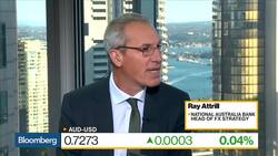 Big Emerging-Market Risk Ahead of Us, NAB's Attrill Says News Clip