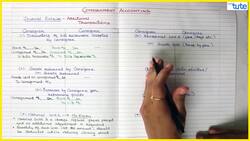 Introduction to Consignment Accounting: Advance Journal Entries Instructional Video