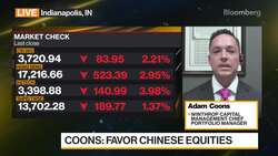 Winthrop's Coons on China and US Markets News Clip