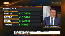 Brandywine Global: US Treasuries Outperform European Bonds News Clip