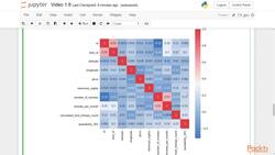 Create a machine learning model of a real-life process or object : Implementing a Multi Layer Perceptron (Artificial Neural Network) Instructional Video