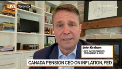 Canada Pension CEO Doesn't Expect Runaway Inflation News Clip