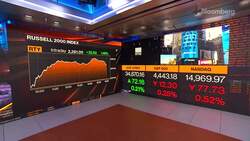 Beyond the Bell 09/27/2021 News Clip