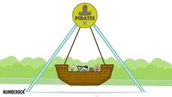 Symmerty Song for Kids Instructional Video