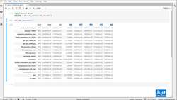 Python for Data Analysis: Step-By-Step with Projects - Handling Outliers (1) Instructional Video