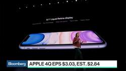 Apple Is Benefiting From Low Expectations, Analyst Tom Forte Says News Clip