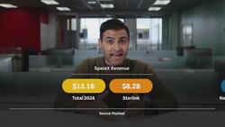 Can Canada compete against Musk's satellite kingdom? News Clip