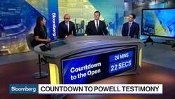 Market Anticipation Turns From How Much to If on Fed Rate Cuts News Clip