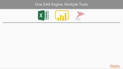 Learning Microsoft Power BI - DAX Concepts and Fundamentals Instructional Video