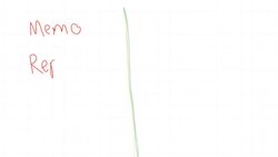 Skills for Analyzing Instructional Video