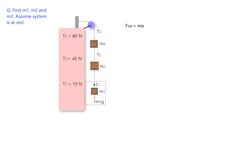 Physics Problem: Calculating Masses in a Hanging Box System Instructional Video