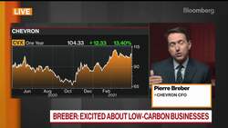 Chevron CFO on Dividend, Oil Demand, Industry Consolidation News Clip