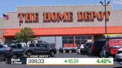 Home Depot Up Despite Weaker Guidance News Clip