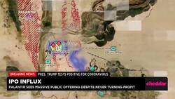 IPO Recap: September's Most Notable Public Offerings News Clip