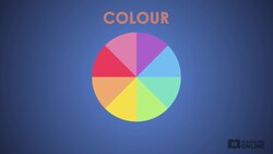 English Essentials - Venturing into Visuals – The Construction and Arrangement of Visual Texts (Stage 4, Years/Grades 7-8) Instructional Video