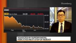 How Would Hong Kong Security Law Affect HSBC, StanChart? News Clip