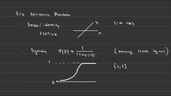 Fundamentals of Neural Networks - Activation Function Instructional Video