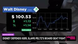 Disney Defends Bob Iger, Criticizes Activist Investor Nelson Peltz News Clip