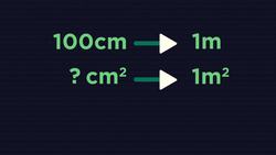MATHS - Numbers - Conversions Instructional Video