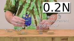 Introduction to Elastic Potential Energy with Examples Instructional Video