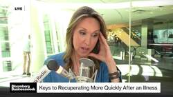 Post-Pandemic Health Trends News Clip