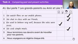 Activités avant et aujourd'hui: extended speaking, photo description Instructional Video