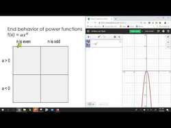Behavior of power functions Instructional Video