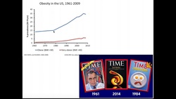 The EVIDENCE for Sugar-Related Health Defects | Is Fat that Bad? Instructional Video
