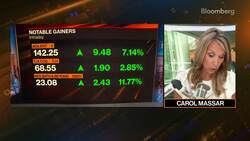 Beyond the Bell 08/17/22 News Clip