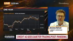 Credit Agricole CFO Not Worried About Delta Variant News Clip