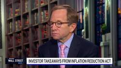 "Inflation Reduction Act Takeaways" News Clip