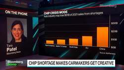 Chip Shortage Forces Automakers to Get Creative News Clip