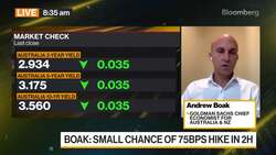 Goldman Sachs' Boak on RBA Policy, Australian Economy News Clip