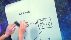 1D Motion & Kinematics - Physics 101 / AP Physics 1 Review with Dianna Cowern Instructional Video