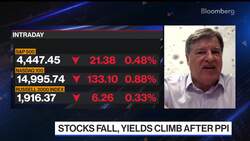 China Markets Set Up to Recover Nicely: TPW's Pelosky News Clip