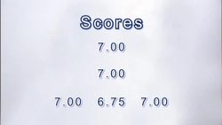 Science of the Winter Olympics - Mathletes Instructional Video