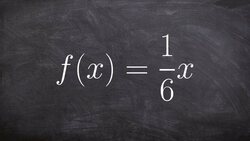 Learn how to find inverse of a function and determine if the inverse is a function or not Instructional Video