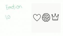 Performing a Monologue Instructional Video