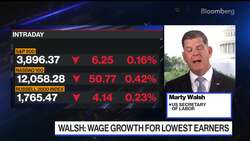 Labor Sec. Walsh on Jobs Report, Possible Port Strike News Clip
