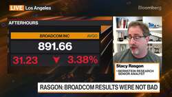 Bernstein's Rasgon Likes Long Term Story for Broadcom News Clip
