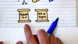 Assessing Seminal Texts Instructional Video