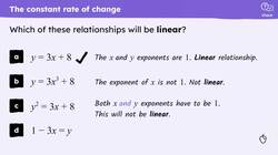 Features of linear relationships Instructional Video