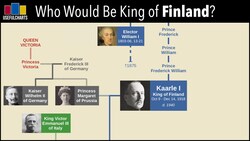 Who Would Be King of Finland? Instructional Video