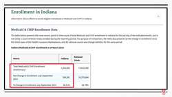 Medicaid Report Cards Are Out, and Life Isn't About Grades Instructional Video