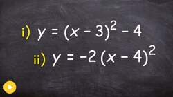 Zeros and multiplicity from vertex form of a quadratic Instructional Video