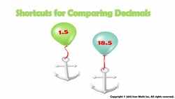 Shortcuts when Comparing Decimals (To Thousandths) Instructional Video