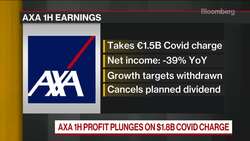 AXA’s Future Opportunity Is in Health, Says CEO News Clip