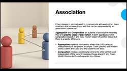 Fundamentals of Object-Oriented Programming - C++ - Module 3 Objectives Instructional Video